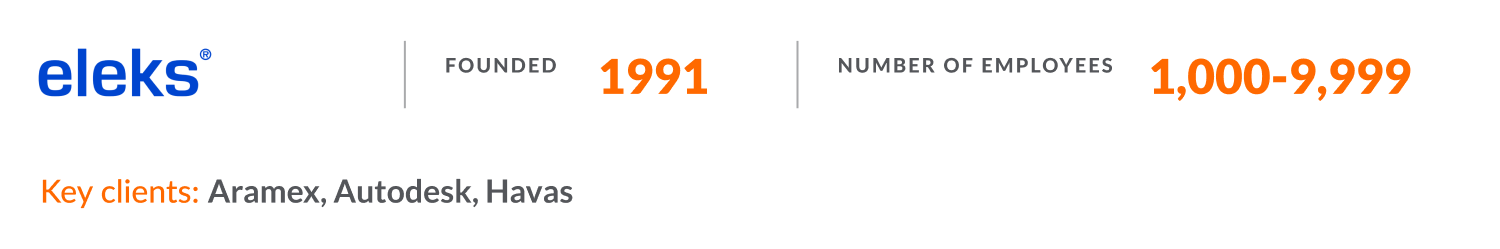 ELEKS: year of foundation, number of employees, key clients