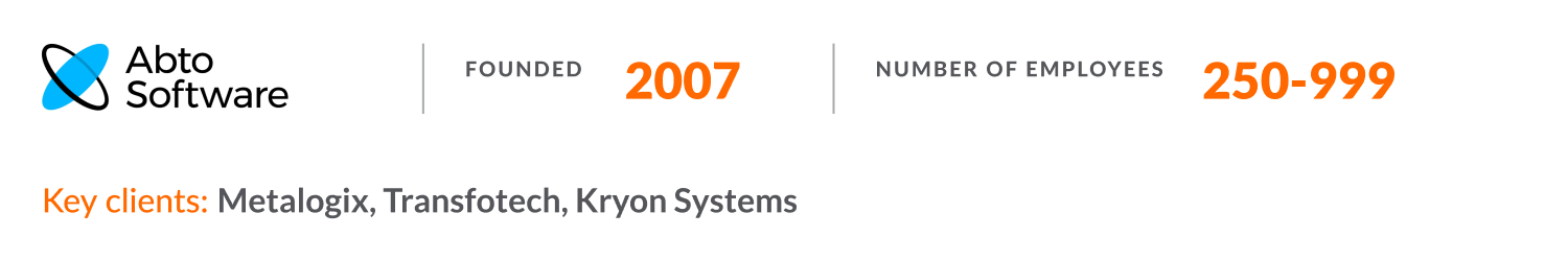 Abto Software: year of foundation, number of employees, key clients