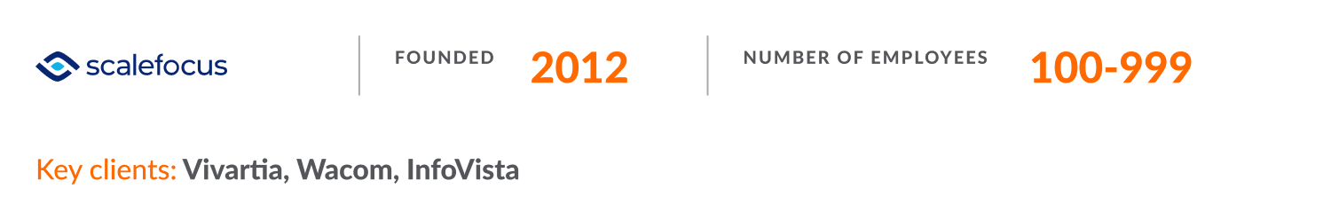 Scalefocus: year of foundation, number of employees, key clients