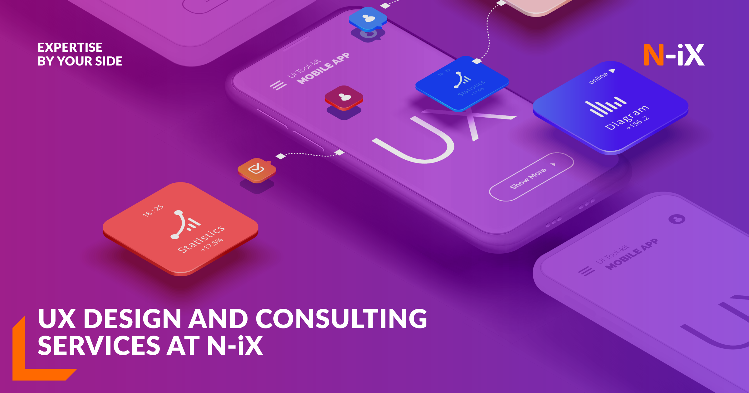 UI/UX Design Services - N-iX