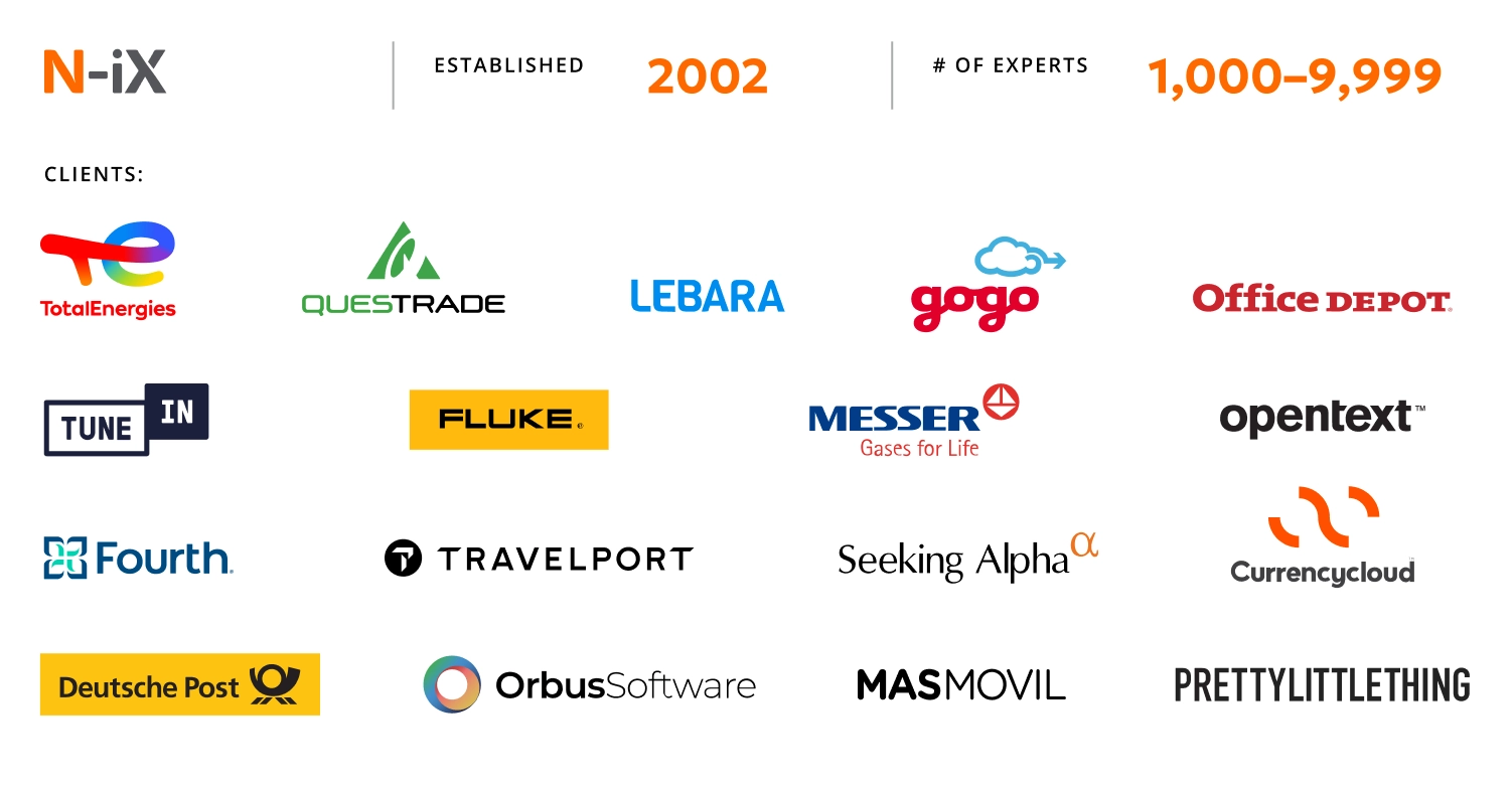 Big Data company
