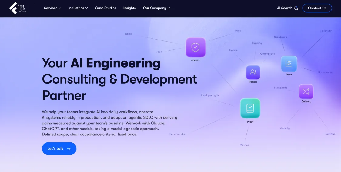 First Line Software