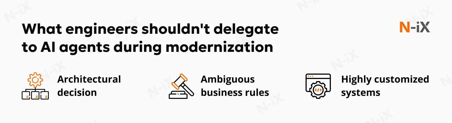 What engineers shouldn't delegate to AI agents during modernization